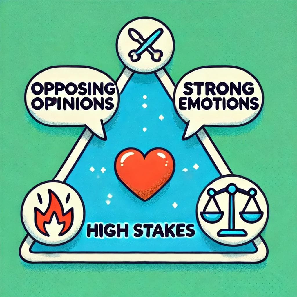 Mastering Crucial Conversations in B2B Sales: A Guide for Sales Reps and Managers